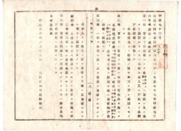 N18060509○明治布告布達 明治18年○当府下の寄留人の取扱に付改定・当府在籍者で他へ寄留し又は復帰した時は戸長役場届出 ほか全5ヶ条 大阪府知事建野郷三 大阪府 和本 古書 古文書

