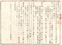 N18060509○明治布告布達 明治18年○当府下の寄留人の取扱に付改定・当府在籍者で他へ寄留し又は復帰した時は戸長役場届出 ほか全5ヶ条 大阪府知事建野郷三 大阪府 和本 古書 古文書

