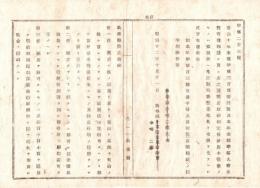 N18061326○明治布告布達 明治12年○島根県薬店取締(規則)制定 ①免許資格者 ②薬店願書 履歴明細書 ③毒薬劇薬アヘン販売 他全5カ条 島根県令境二郎 島根県 和本 古書 古文書
