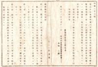 N18061326○明治布告布達 明治12年○島根県薬店取締(規則)制定 ①免許資格者 ②薬店願書 履歴明細書 ③毒薬劇薬アヘン販売 他全5カ条 島根県令境二郎 島根県 和本 古書 古文書
