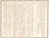 N18061330○陸軍省布達 明治12年○徴兵令改正に付 後備軍予備軍の服役年期計算方制定 第一後備軍を予備軍と改称 3ヶ年服役他 陸軍卿西郷従道 島根県 ○和本古書古文書
