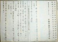 N17121304○明治布告布達 明治9年○京都府違式かい違条例 7カ条改定※ 第3条但書追加 拘留と雖も懲役に換ることあり他 注※「かい」は「言偏」に「圭」 京都府権知事槙村正直 京都府 ○和本古書古文書

