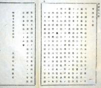 N17121701大蔵省布達 明治10年○第十五国立銀行設立 東京府木挽町七丁目 (昭和19年帝国銀行に合併) 大蔵卿大隈重信 長野県 ○和本古書古文書

