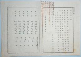 N17121705○太政大臣布告 明治10年○地租を<畑方宅地山林原野牧場>と<田方>とに区分し夫々の納期と割合を改正 納期一覧表 右大臣岩倉具視 長野県 ○和本古書古文書

