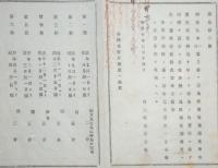 N17121705○太政大臣布告 明治10年○地租を<畑方宅地山林原野牧場>と<田方>とに区分し夫々の納期と割合を改正 納期一覧表 右大臣岩倉具視 長野県 ○和本古書古文書

