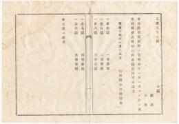 N18031605○明治布告布達 明治10年○大区書記の給料改定 一等書記十円二等書記九円 以下五等書記六円まで一円刻 山形県令三島通庸 山形県 和本 古書 古文書
