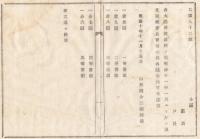 N18031605○明治布告布達 明治10年○大区書記の給料改定 一等書記十円二等書記九円 以下五等書記六円まで一円刻 山形県令三島通庸 山形県 和本 古書 古文書
