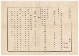 N18031631○太政官布告 明治10年○国立銀行条例へ2カ条追加 大蔵卿の権限 銀行紙幣発行額制限 設立許可不許可等 太政大臣三条実美 山形県 和本 古書 古文書
