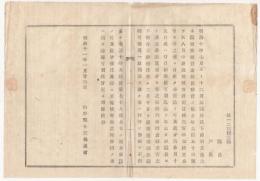 N18031651○明治布告布達 明治11年○民費徴収督励 区長給与区務所経費警察費等に充当 租税未納者の公売処分 未納者諭達 山形県令三島通庸 山形県 ○和本古書古文書
