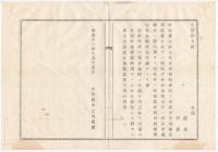 N18031901○明治布告布達 明治11年○租税徴収督励 10年納期分は太政官布告10年第79号税金未納者の財産公売に準拠し処分 山形県令三島通庸 山形県 ○和本古書古文書

明治布告布達 明治11年○租税徴収督励 10年納期分は太政官布告10年第79号税金未納者の財産公売に準拠し処分 山形県令三島通庸 山形県 ○和本古書古文書
190x140mm
１丁
