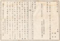 N18031928○内務省布達 明治11年○愛媛県桑村郡川原津村他4ヶ村(現西条市)と同県越智郡桜井村他2ヶ村(現今治市)との郡界確定 内務卿大久保利通 山形県 和本 古書 古文書
