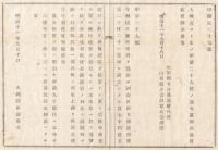 N18032227○大蔵省布達 明治11年○第七十四国立銀行設立 神奈川県横浜南仲通二丁目 (大正9年横浜興信銀行(横浜銀行の前身)に事業譲渡) 大蔵卿伊藤博文 山形県 ○和本古書古文書
