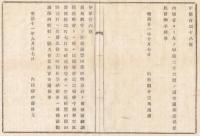 N18032603内務省布達 明治11年○広島県安芸国豊田郡田野浦村(現三原市)と備後国御調郡西野村(現 同)との国郡界決定 内務卿伊藤博文 山形県 ○和本古書古文書
