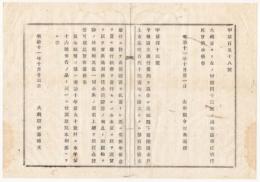 N18032617○大蔵省布達 明治11年○第百四国立銀行設立 茨城県水戸上市泉町(現水戸市) 現常陽銀行の前身の一つ 大蔵卿伊藤博文 山形県 ○和本古書古文書
