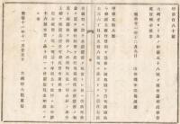 N18032629○大蔵省布達 明治11年○第百七国立銀行設立 福島県信夫郡福島本通(現福島市) 昭和8年破産 大蔵卿大隈重信 山形県 ○和本古書古文書
