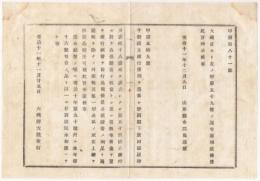 N18032630○大蔵省布達 明治11年○第五十四国立銀行設立 静岡県沼津川廓町(現沼津市) 現静岡銀行の前身の一 大蔵卿大隈重信 山形県 ○和本古書古文書
