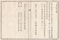 N18032637○明治布告布達 明治11年○明治11年度後半年分 県税徴収期限を制定 質屋糀屋問屋紺屋寄席芸妓等は従前通 山形県令三島通庸 山形県 ○和本古書古文書
