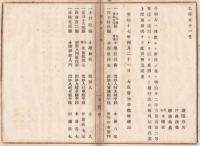 N18040510○明治布告布達 明治17年○発行禁止教科書6件 文部省布達に違背に付授業使用不可  白石時康編 小学教授本他 大阪府知事建野郷三 大阪府 ○和本古書古文書
