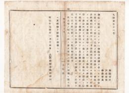 N18040529○明治布告布達 明治17年○学区区画は経済を均一にし学資を充実するため 学区の経済合一,学資充実の計画書提出指示 大阪府知事建野郷三 大阪府 ○和本古書古文書
