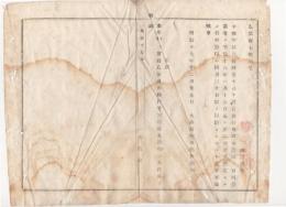 N18040535○明治布告布達 明治17年○屑商取締規則に付 同営業者あて正副頭取選定と看板検印の届出督促 大阪府知事建野郷三 大阪府 ○和本古書古文書

