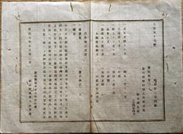 F19010901〇公文書 布告布達 浜松県豊田郡上野部村農 手配書 人相書 静岡県 明治７年 新治県 茨城県 和紙木版刷 和本 古書 古文書