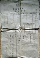 F19011607〇公文書 布告布達 航海公証規則を廃止 西洋形商船免状 改正 免状雛形 大日本帝国内務省 明治１２年 太政大臣 三條実美  和紙活版刷 和本 古書 古文書