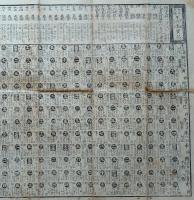 F19111002〇新刻増補日本図入萬寶雑書 裏面 太平武将年代重宝記 東都書林 江戸日本橋 須原屋茂兵衛版 安政３年〇和本 古書 古文書