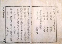 F19122803〇明治布告 京都府布令書 左院中 大議生 明治初期の立法府 明治４年辛未〇和本古書古文書