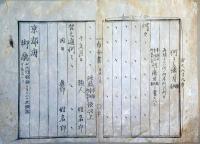 F19122802〇明治布告 京都府布令書 諸願伺届書式の事 明治４年辛未〇和本古書古文書
