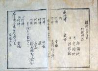 F19122801〇明治布告 京都府布令書 火災類焼 消防の備え 火消の制度 規則 雛形用紙半紙 明治４年辛未〇和本古書古文書