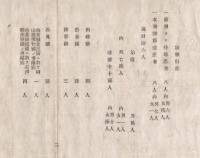 N18041910○島根県布達 明治12年7月 コレラ病流行対策○島根鳥取県コレラ患者表7月6日～12日発生数報告 コレラ発生通計3名内死亡2名 類似症通計16名内死亡2名 島根県令境二郎  ○和本古書古文書
