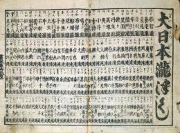 f240504001〇ディジタルPDF和本JPEG版 一枚刷り 和紙木版 浪花みやげ第１編 ３０丁〇和本古書古文書