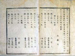 F19122215〇明治布告 京都府布令書 東海道江州横田川 渡船並びに仮橋 賃銭 近江国 滋賀県大津市 明治４年辛未〇和本古書古文書