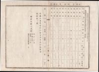 N18041912○島根県布達 明治12年7月 コレラ病対策○県内コレラ病患者表 7月23日発生数報告 6月17日から通総計86人内死亡38人 島根県令境二郎 ○和本古書古文書
