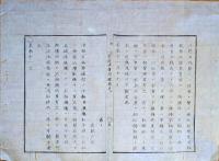 F19112701〇明治布告布令 官途必携 布令 東京６大区の図 絵図面朱引 区法改正 明治４年〇和本 古書 古文書
