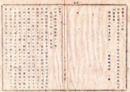N18041949○島根県布達 明治12年7月コレラ病対策○内務省衛生局報告 コレラ病予防及び消毒法心得 病毒の伝染,潜伏期間,消毒法,排泄物吐瀉物,家屋船舶,便所下水等全10丁 島根県 ○和本古書古文書