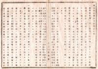 N18041949○島根県布達 明治12年7月コレラ病対策○内務省衛生局報告 コレラ病予防及び消毒法心得 病毒の伝染,潜伏期間,消毒法,排泄物吐瀉物,家屋船舶,便所下水等全10丁 島根県 ○和本古書古文書