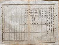 F19110102〇明治政府布告 地券用紙受払明細書雛形及び印税表雛形 明治１７年〇和本古書古文書
