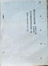 F19102701〇明治政府布告 内務省 内外科医術開業免状紛失の件 明治１８年〇和本古書古文書