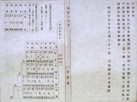 F19102004〇明治政府布告 北海道 電信線接続 余市 小樽 札幌 室蘭 音信料 明治１６年 大阪府〇和本古書古文書