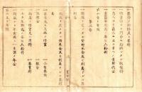 N18080804○太政官布告 明治6年○出訴期限規則制定 金穀貸借,物品売買等における裁判所への出訴期限 飲食料旅籠料6ヶ月 金銭貸付5年ほか 右大臣岩倉具視 置賜県(山形県）○和本古書古文書
