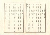 N18082101○明治布告布達 明治11年○生糸改所(検査所)設置 提糸(さげいと)に限り検査施行 生糸改所仮規則6カ条 長野県 ○和本古書古文書