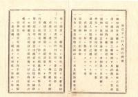 N18082121○明治布告布達 明治11年○北陸東海両道御巡幸に付 人民心得書９カ条制定 笠帽子等被り物脱し敬礼いたすべき事 長野県権令楢崎寛直 長野県 ○和本古書古文書
