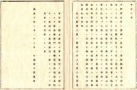 N18090102○大蔵省布達 明治10年○第七国立銀行設立 高知県種崎町(現高知市) 四国銀行の前身の一つ 大蔵卿大隈重信 ○和本古書古文書
