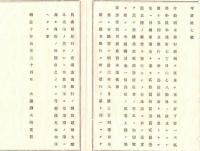 N18090111○大蔵省布達 明治10年○第十五国立銀行設立 東京府木挽町(現東京都中央区) 後に帝国銀行に合併,現三井住友銀行の前身の一つ 大蔵卿大隈重信 ○和本古書古文書
