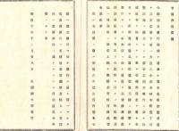 N18090122○大蔵省布達 明治10年○第二十七国立銀行設立 東京府本材木町(中央区日本橋) 大正9年改称東京渡辺銀行 昭和3年破産 大蔵卿大隈重信 ○和本古書古文書
