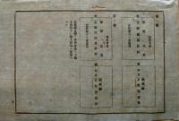 F19091205〇明治布告 古物商取締規則 第１條～第１１條 明治１６年〇和本古書古文書 