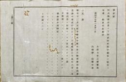 F19091703〇明治布告 栃木県県庁位置 宇都宮に改定 明治１６年〇和本古書古文書