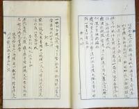 F19081301〇写本 霞浦游藻 三島中洲 １６丁 昭和７年写 土浦裁判所の所長 霞ヶ浦近傍の名所旧跡を探訪〇和本古書古文書 

写本 霞浦游藻 三島中洲 １６丁 昭和７年写 土浦裁判所の所長 霞ヶ浦近傍の名所旧跡を探訪〇和本古書古文書 