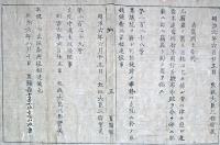 F19081901〇明治政府布告 盗窩賊主条例 集議院を廃し左院に於いて取扱 太政大臣 三條実美  明治６年 置賜県 山形県〇和本古書古文書   